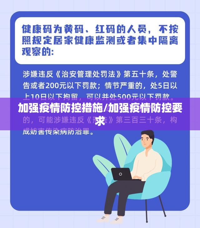 加强疫情防控措施/加强疫情防控要求 加强疫情防控措施/加强疫情防控要求
