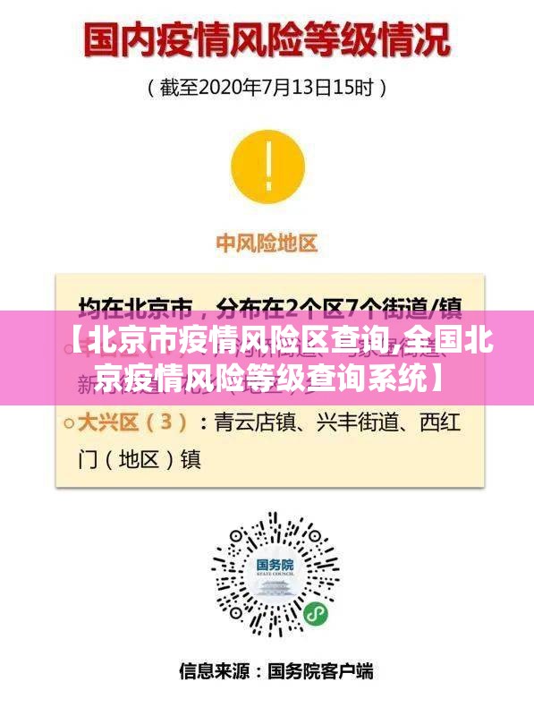 【北京市疫情风险区查询,全国北京疫情风险等级查询系统】