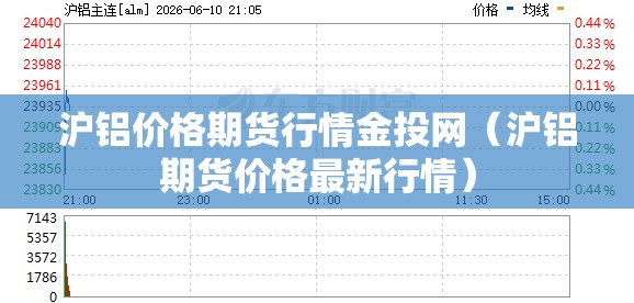 沪铝价格期货行情金投网(沪铝期货价格最新行情) 沪铝价格期货行情金投网(沪铝期货价格最新行情)