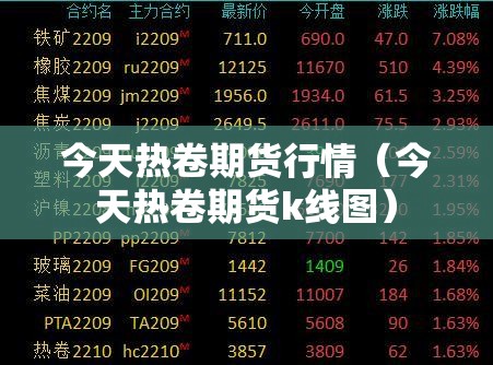 今天热卷期货行情(今天热卷期货k线图) 今天热卷期货行情(今天热卷期货k线图)