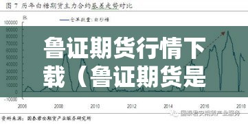 鲁证期货行情下载(鲁证期货是什么意思) 鲁证期货行情下载(鲁证期货是什么意思)