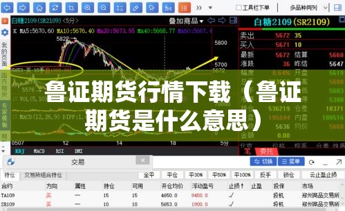 鲁证期货行情下载(鲁证期货是什么意思) 鲁证期货行情下载(鲁证期货是什么意思)