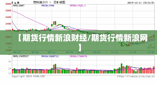 【期货行情新浪财经/期货行情新浪网】