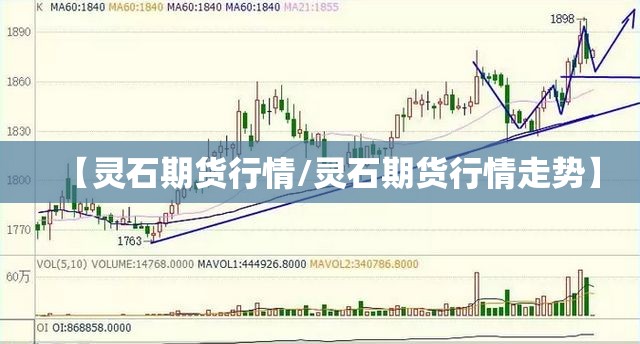 【灵石期货行情/灵石期货行情走势】 【灵石期货行情/灵石期货行情走势】