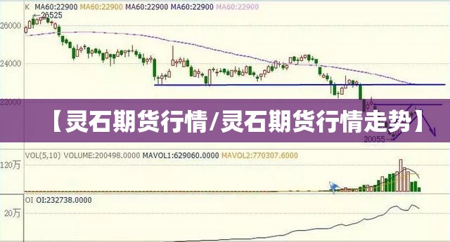 【灵石期货行情/灵石期货行情走势】 【灵石期货行情/灵石期货行情走势】