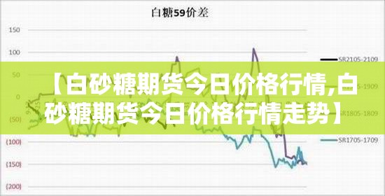 【白砂糖期货今日价格行情,白砂糖期货今日价格行情走势】 【白砂糖期货今日价格行情,白砂糖期货今日价格行情走势】