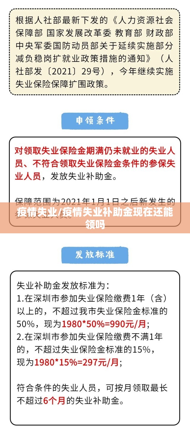 疫情失业/疫情失业补助金现在还能领吗 疫情失业/疫情失业补助金现在还能领吗