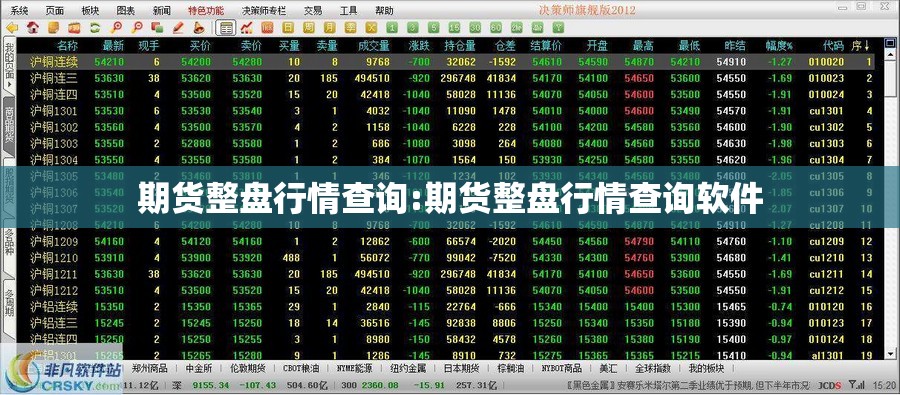 期货整盘行情查询:期货整盘行情查询软件 期货整盘行情查询:期货整盘行情查询软件