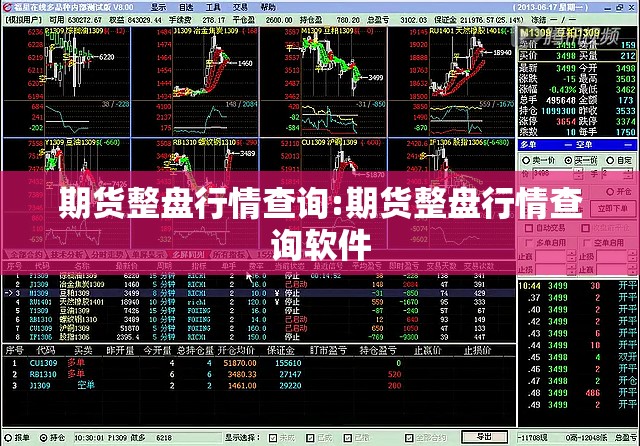 期货整盘行情查询:期货整盘行情查询软件 期货整盘行情查询:期货整盘行情查询软件