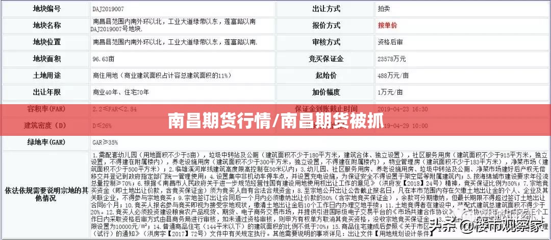 南昌期货行情/南昌期货被抓 南昌期货行情/南昌期货被抓