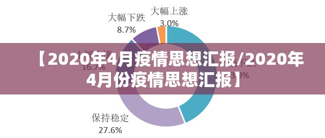 【2020年4月疫情思想汇报/2020年4月份疫情思想汇报】 【2020年4月疫情思想汇报/2020年4月份疫情思想汇报】
