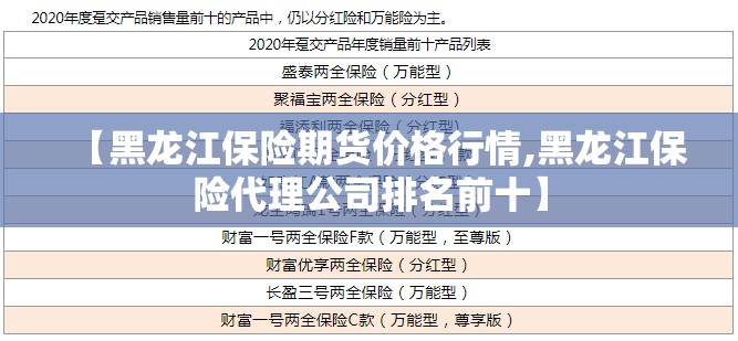 【黑龙江保险期货价格行情,黑龙江保险代理公司排名前十】