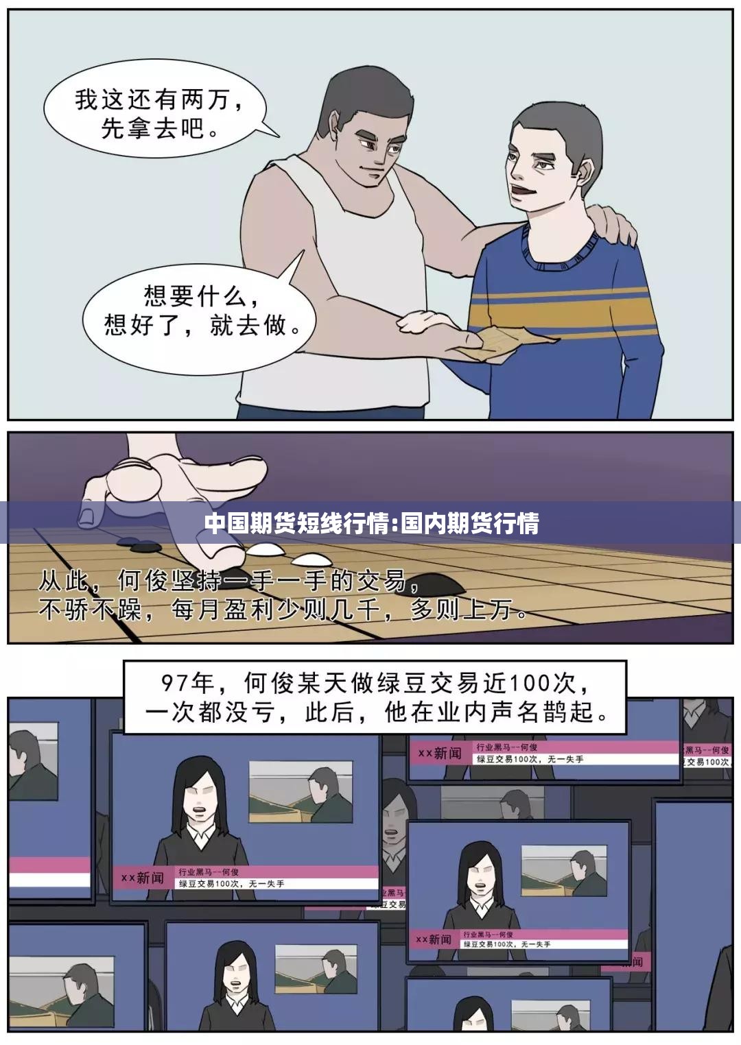 中国期货短线行情:国内期货行情 中国期货短线行情:国内期货行情