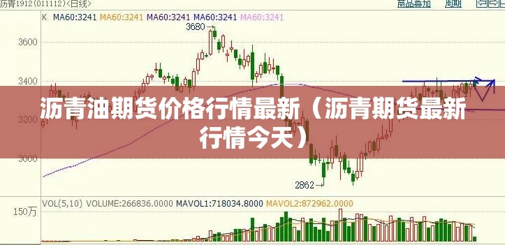 沥青油期货价格行情最新(沥青期货最新行情今天) 沥青油期货价格行情最新(沥青期货最新行情今天)