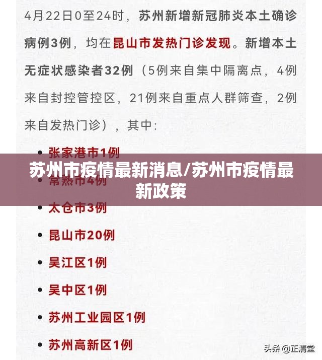 苏州市疫情最新消息/苏州市疫情最新政策 苏州市疫情最新消息/苏州市疫情最新政策