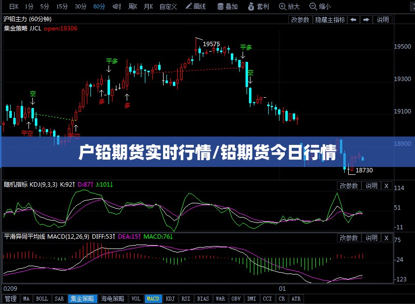 户铅期货实时行情/铅期货今日行情 户铅期货实时行情/铅期货今日行情