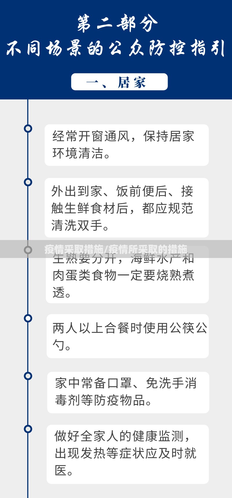 疫情采取措施/疫情所采取的措施 疫情采取措施/疫情所采取的措施