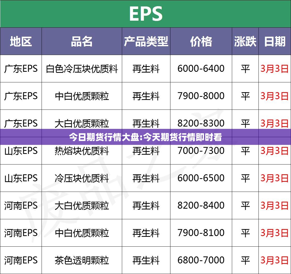 今日期货行情大盘:今天期货行情即时看 今日期货行情大盘:今天期货行情即时看