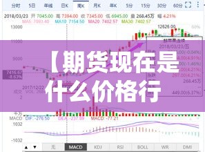 【期货现在是什么价格行情/期货现在行情怎么样】 【期货现在是什么价格行情/期货现在行情怎么样】