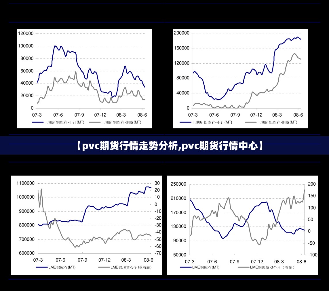 【pvc期货行情走势分析,pvc期货行情中心】 【pvc期货行情走势分析,pvc期货行情中心】