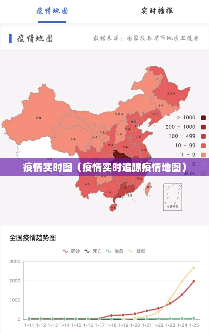 疫情实时图(疫情实时追踪疫情地图) 疫情实时图(疫情实时追踪疫情地图)