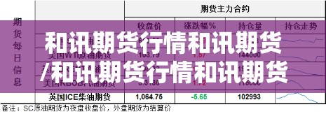 和讯期货行情和讯期货/和讯期货行情和讯期货行情区别 和讯期货行情和讯期货/和讯期货行情和讯期货行情区别