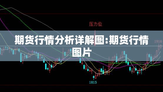 期货行情分析详解图:期货行情图片