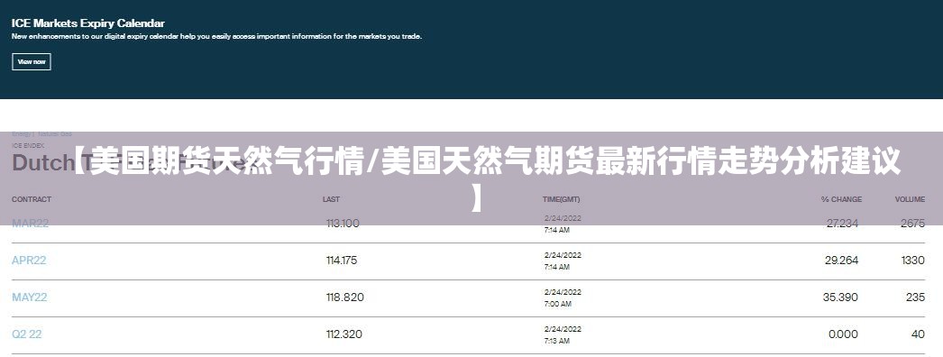 【美国期货天然气行情/美国天然气期货最新行情走势分析建议】 【美国期货天然气行情/美国天然气期货最新行情走势分析建议】