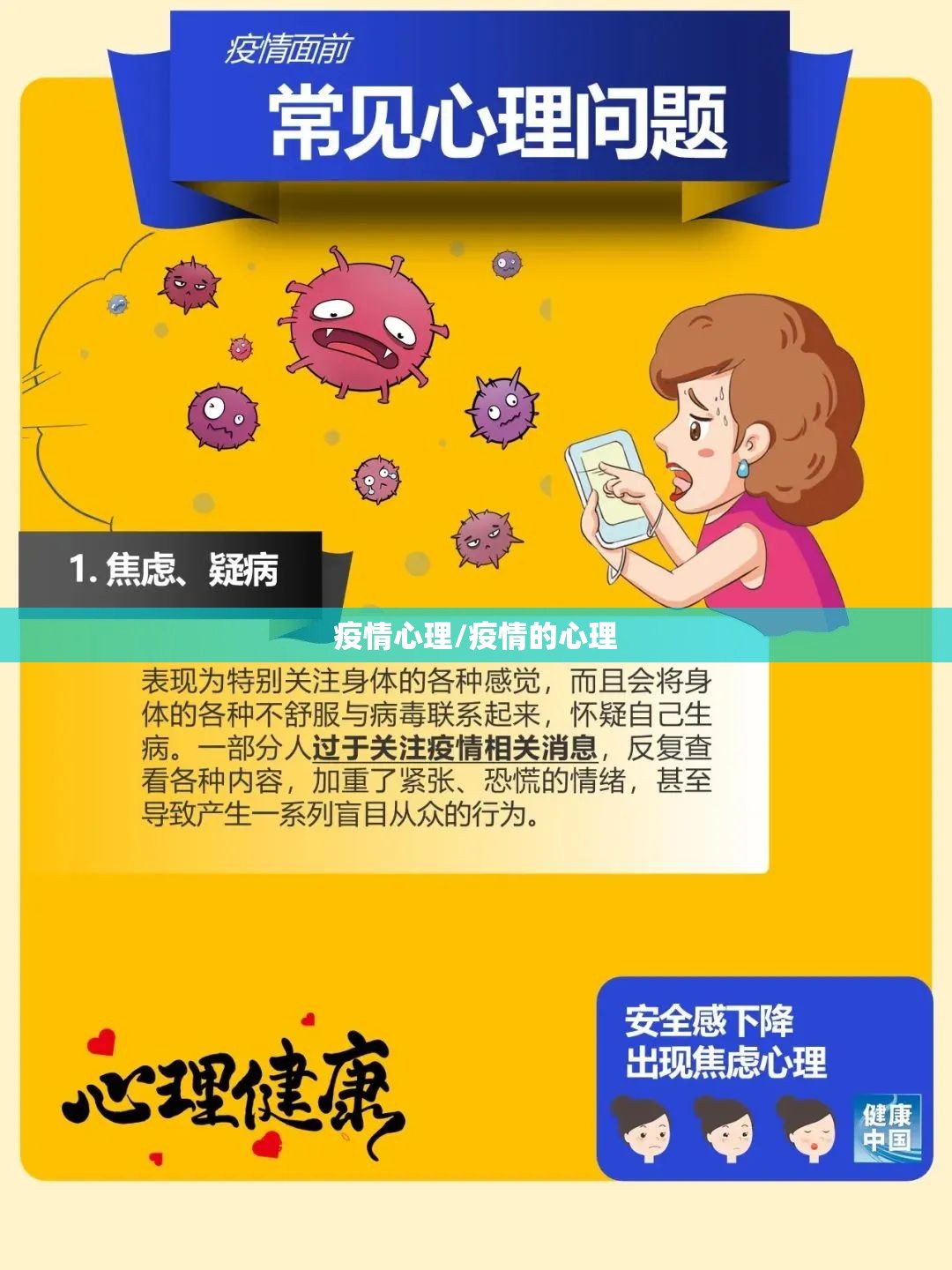 疫情心理/疫情的心理 疫情心理/疫情的心理