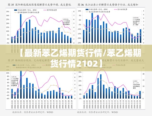 【最新苯乙烯期货行情/苯乙烯期货行情2102】