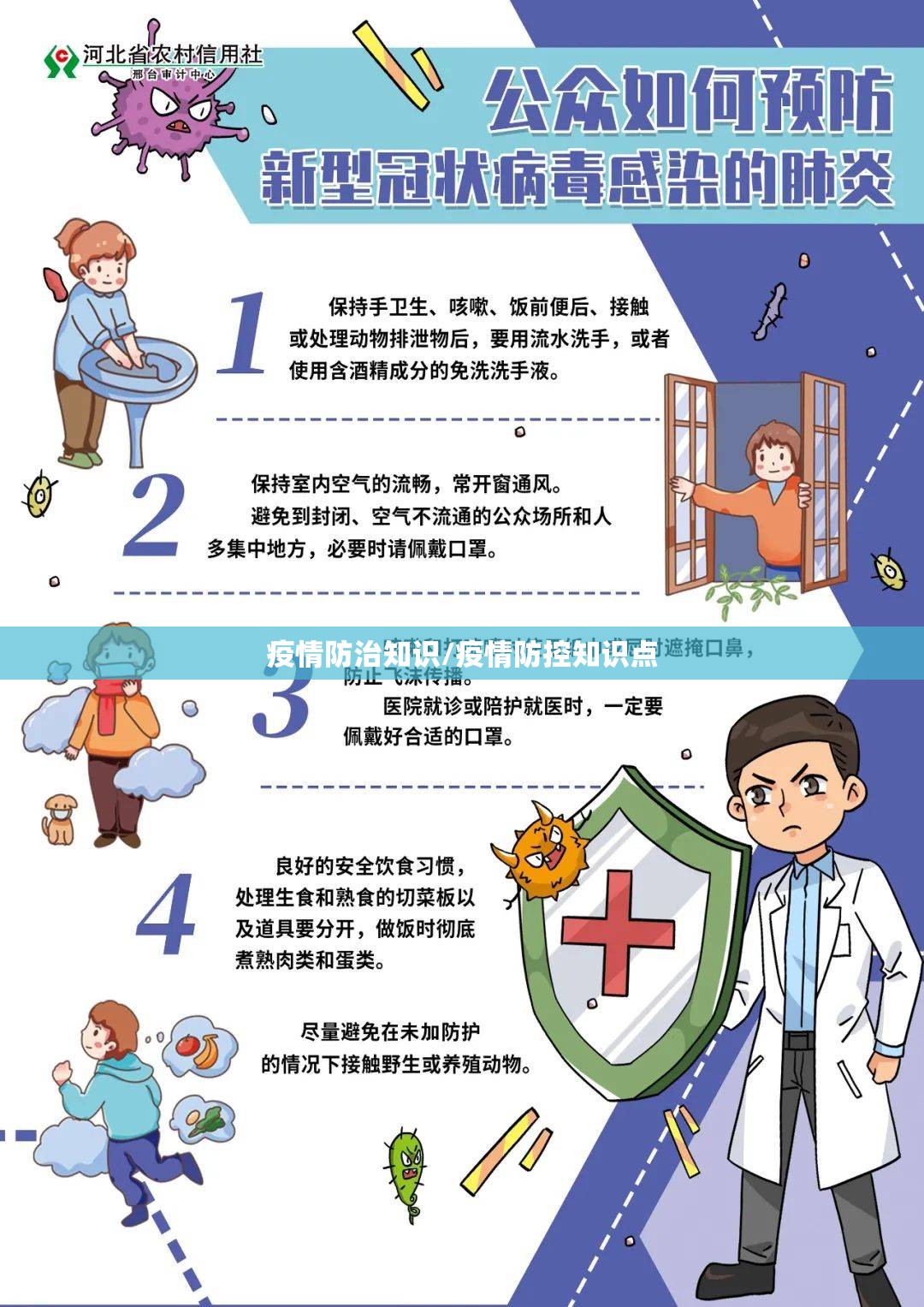 疫情防治知识/疫情防控知识点 疫情防治知识/疫情防控知识点