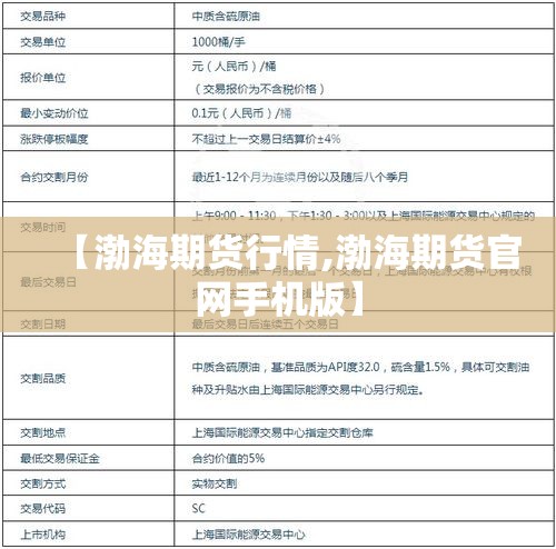 【渤海期货行情,渤海期货官网手机版】 【渤海期货行情,渤海期货官网手机版】