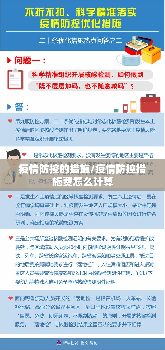 疫情防控的措施/疫情防控措施费怎么计算