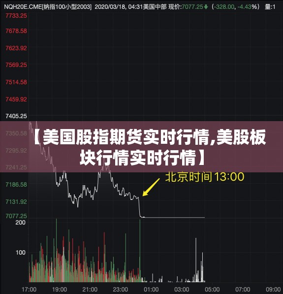 【美国股指期货实时行情,美股板块行情实时行情】