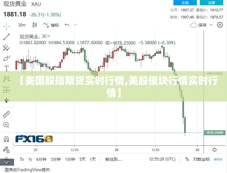 【美国股指期货实时行情,美股板块行情实时行情】