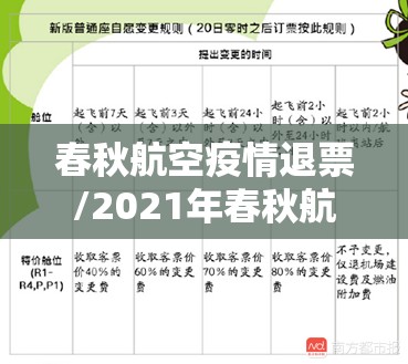 春秋航空疫情退票/2021年春秋航空疫情期间退票政策 春秋航空疫情退票/2021年春秋航空疫情期间退票政策