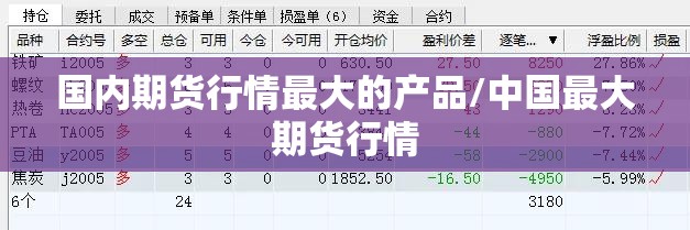 国内期货行情最大的产品/中国最大期货行情 国内期货行情最大的产品/中国最大期货行情