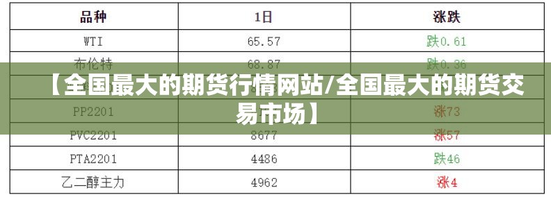 【全国最大的期货行情网站/全国最大的期货交易市场】 【全国最大的期货行情网站/全国最大的期货交易市场】