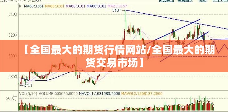 【全国最大的期货行情网站/全国最大的期货交易市场】 【全国最大的期货行情网站/全国最大的期货交易市场】