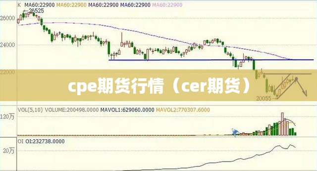cpe期货行情（cer期货）