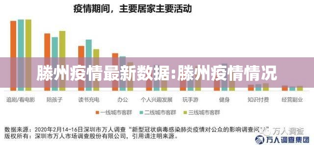 滕州疫情最新数据:滕州疫情情况