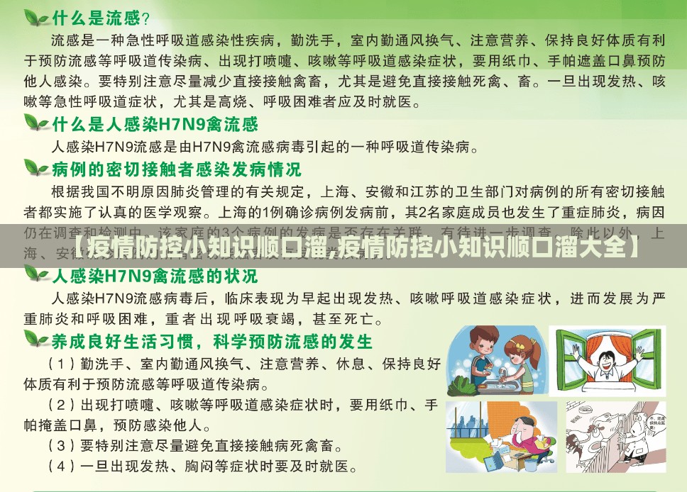 【疫情防控小知识顺口溜,疫情防控小知识顺口溜大全】 【疫情防控小知识顺口溜,疫情防控小知识顺口溜大全】
