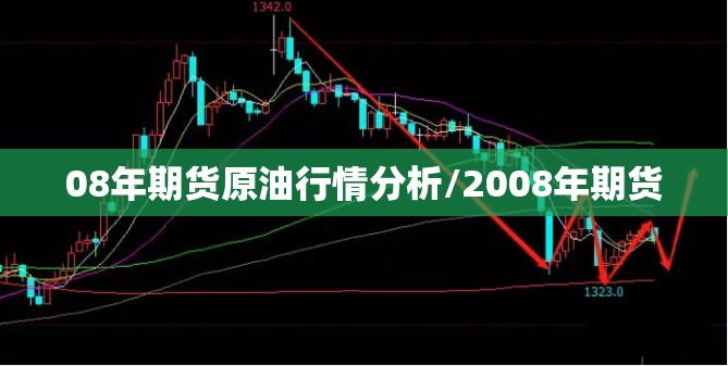 08年期货原油行情分析/2008年期货