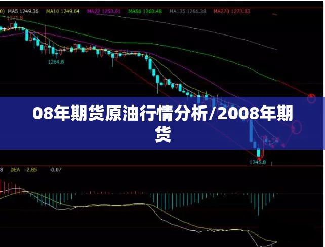 08年期货原油行情分析/2008年期货