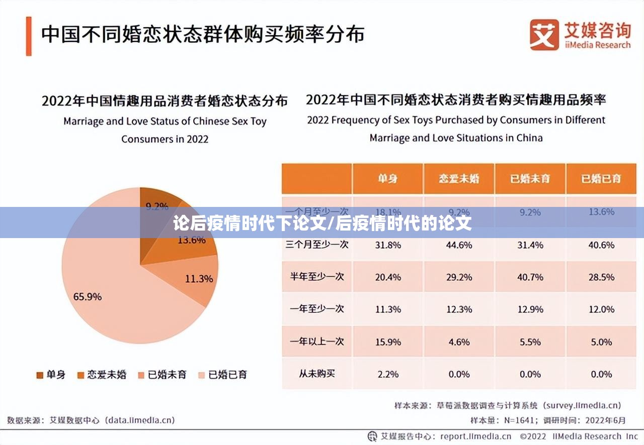 论后疫情时代下论文/后疫情时代的论文 论后疫情时代下论文/后疫情时代的论文