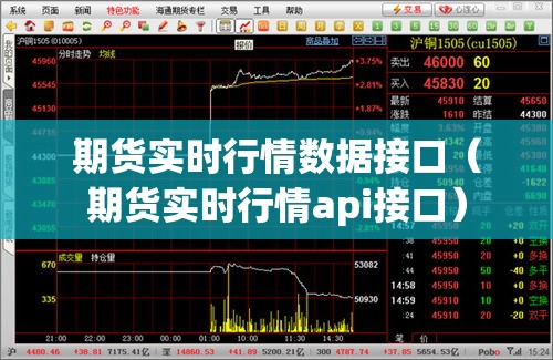 期货实时行情数据接口(期货实时行情api接口) 期货实时行情数据接口(期货实时行情api接口)