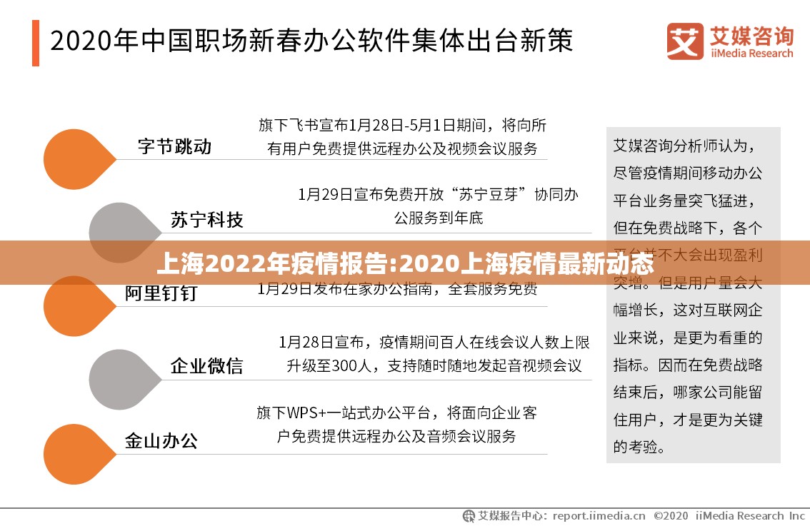 上海2022年疫情报告:2020上海疫情最新动态