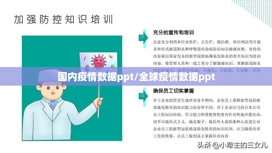 国内疫情数据ppt/全球疫情数据ppt 国内疫情数据ppt/全球疫情数据ppt