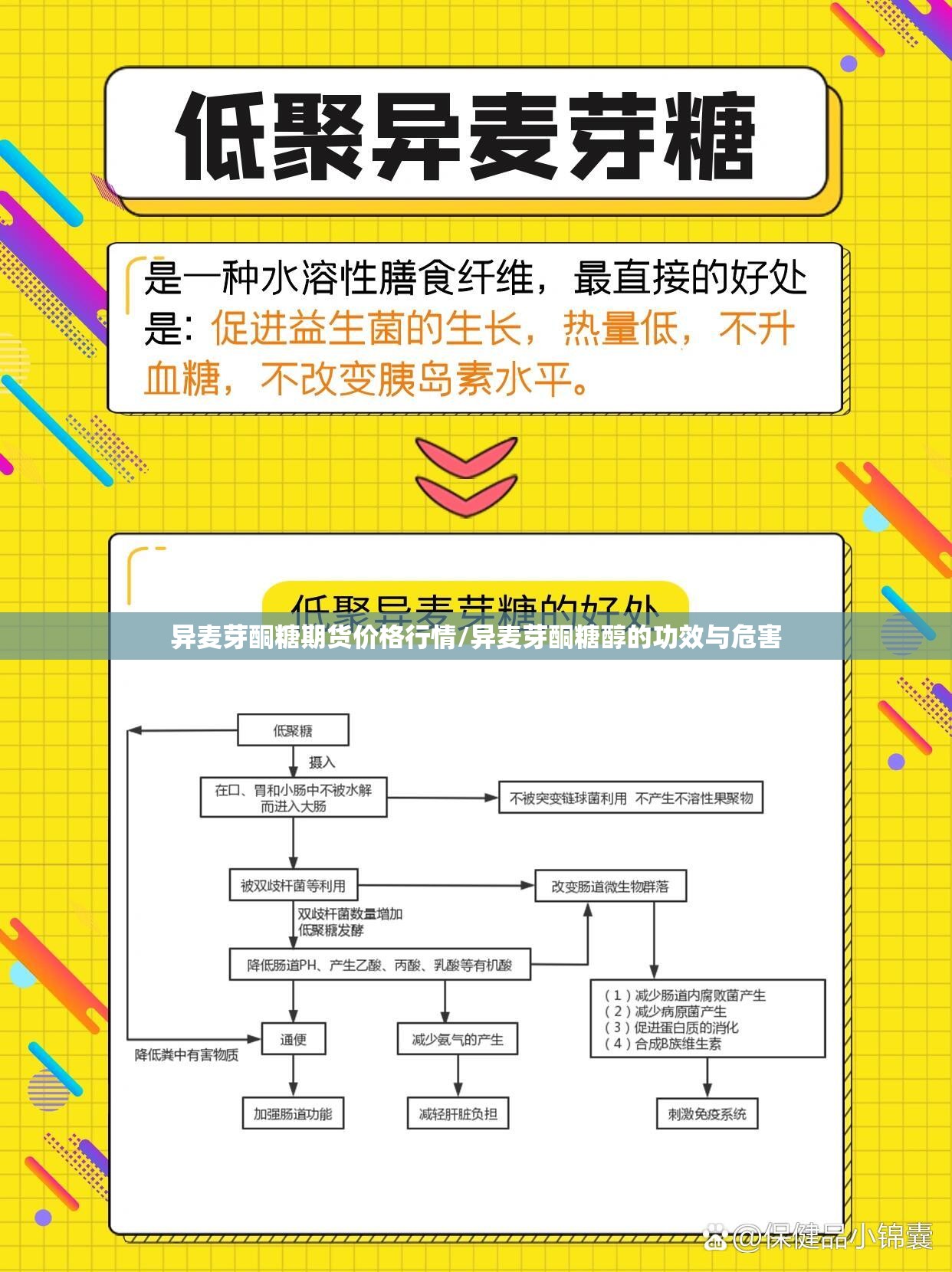 异麦芽酮糖期货价格行情/异麦芽酮糖醇的功效与危害 异麦芽酮糖期货价格行情/异麦芽酮糖醇的功效与危害