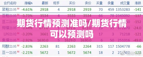 期货行情预测准吗/期货行情可以预测吗 期货行情预测准吗/期货行情可以预测吗